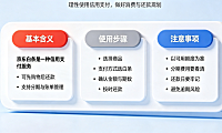 京东白条是什么意思?怎么使用的呢
