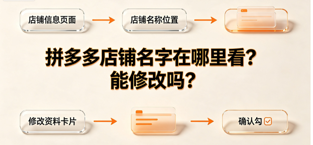 拼多多店铺名字在哪里看?能修改吗?