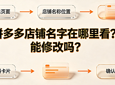 拼多多店铺名字在哪里看?能修改吗?