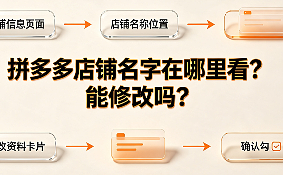 拼多多店铺名字在哪里看?能修改吗?