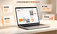 美工外包推广方案模板怎么写？
