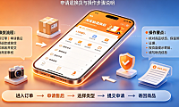 淘宝买东西退换货流程是什么?要怎么操作?