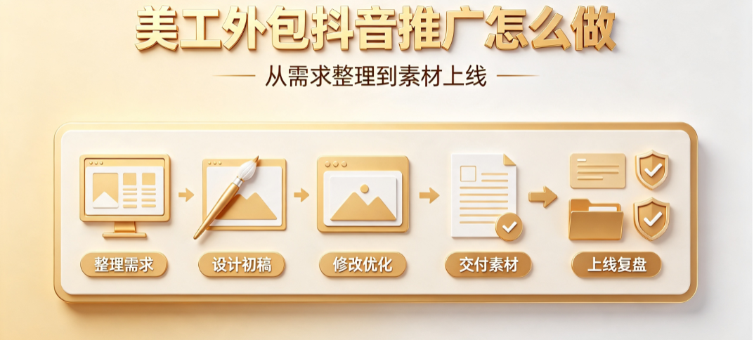 美工外包抖音推广怎么做_B端获客与转化实战指南