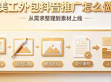 美工外包抖音推广怎么做_B端获客与转化实战指南