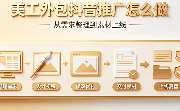 美工外包抖音推广怎么做_B端获客与转化实战指南
