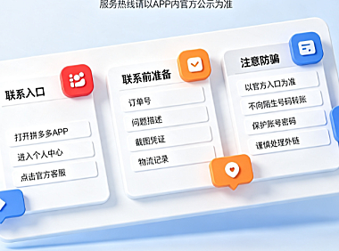 拼多多客服电话24小时人工电话是多少?