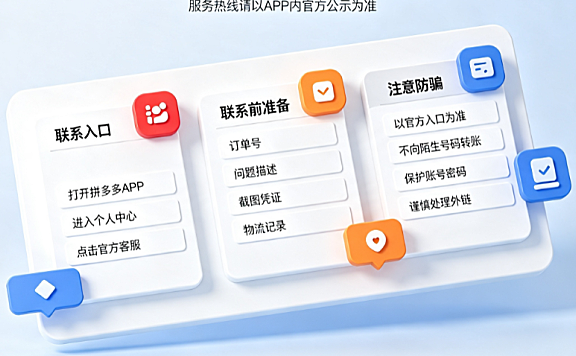 拼多多客服电话24小时人工电话是多少?