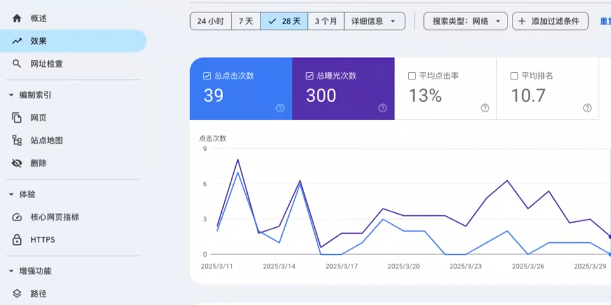 Google Search Console独立站工具基本功能介绍,做站好帮手