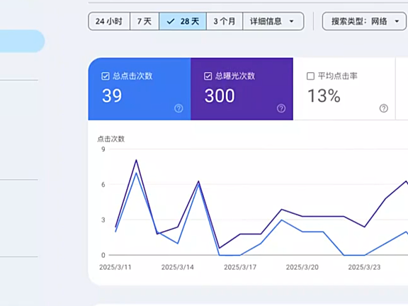 Part 10 Google Search Console独立站工具基本功能介绍，做站好帮手