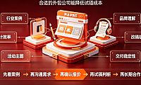 天猫美工外包公司怎么样?电商视觉外包评估指南