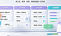 美工外包驻场方案怎么写？标准框架与核心条款指南