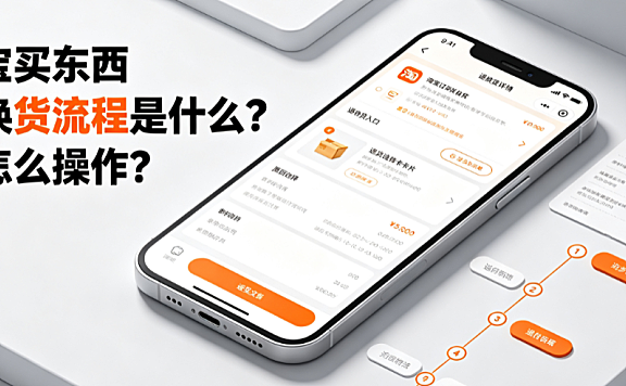 淘宝买东西退换货流程是什么？要怎么操作？