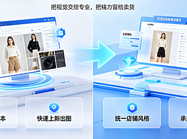 电商服装美工外包怎么样：行业现状、避坑指南与高效合作策略