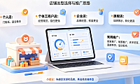 拼多多店铺类型有哪些?怎么推广?