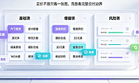 美工外包怎么定价：电商成本管控与谈判指南