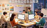美工外包公司怎么找活？全渠道拓客与高转化实战指南