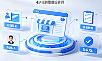 电商美工外包怎么找？渠道筛选与避坑实操指南