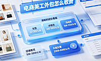 电商美工外包怎么收费?计费模式、价格区间与交易避坑指南