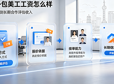 长沙外包美工工资怎么样？收入结构与提效指南