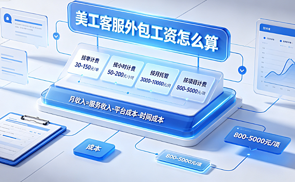 美工客服外包工资怎么算？结构拆解、行业标准与谈判指南