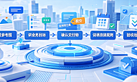 怎么和外包美工设计谈？沟通策略、需求对齐与合作避坑指南