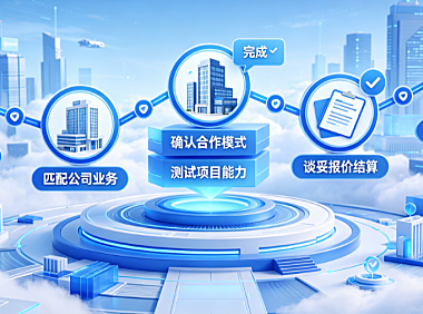 美工怎么找外包公司？求职渠道、评估标准与避坑指南