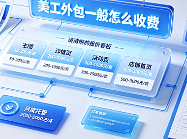 美工外包一般怎么收费?计费模式、价格区间与交易避坑指南