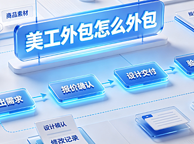 美工外包怎么外包?商家发包全流程、标准SOP与风险控制指南