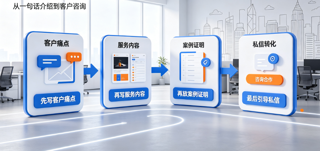 长沙外包美工文案怎么写?